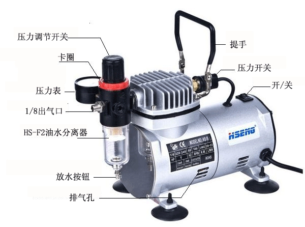 Introduce the Reliability of Miniature Vortex Gas Pump